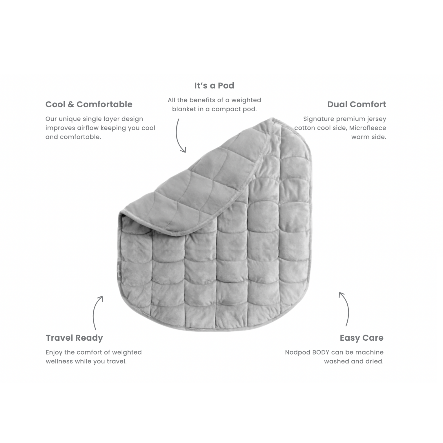 Onyx Nodpod BODY - Weighted Blanket
